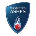 Women's Ashes, 2025