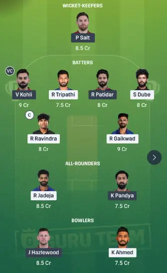 CHE vs RCB Dream11 Team Option 1