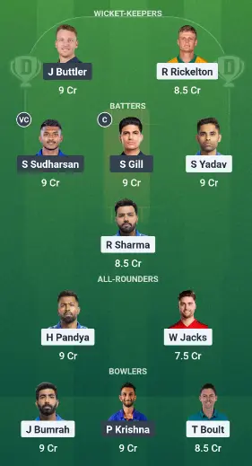 MI vs GT Dream11 Team Fantasy Tips: Option 2