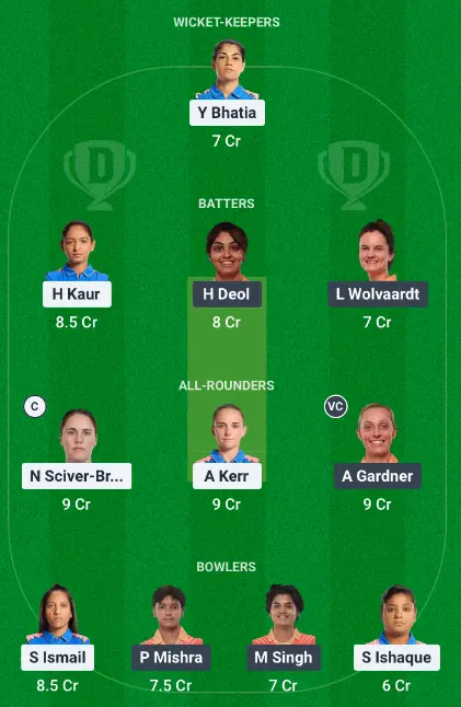 Dream11 Team 1