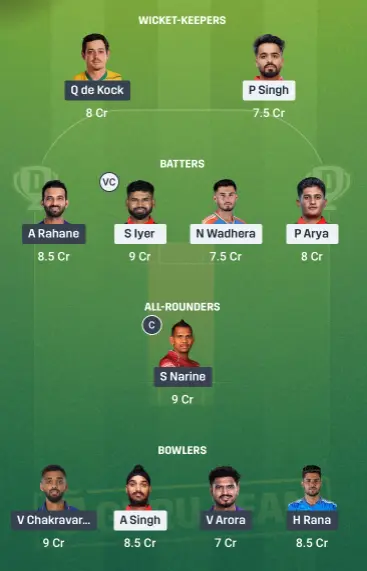 PBKS vs KKR Dream11 Team Option 2