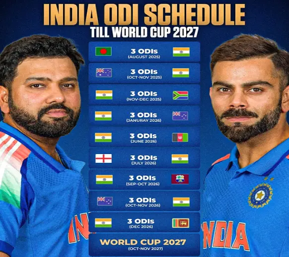 India Set to Play 27 ODIs Before 2027 World Cup