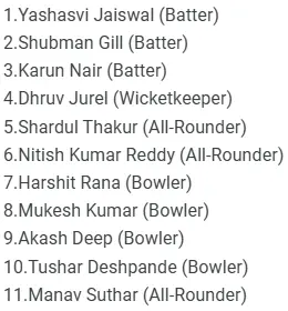 India A Predicted Playing XIs