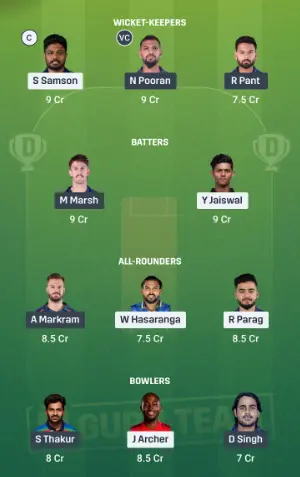 RR vs LCG Dream11 Team Option 2
