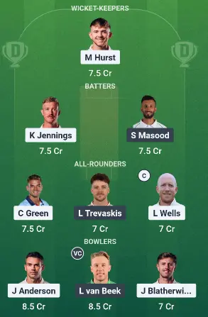 LAN vs LEI Dream11 Team