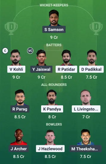 RCB vs RR Dream11 Team Option 2