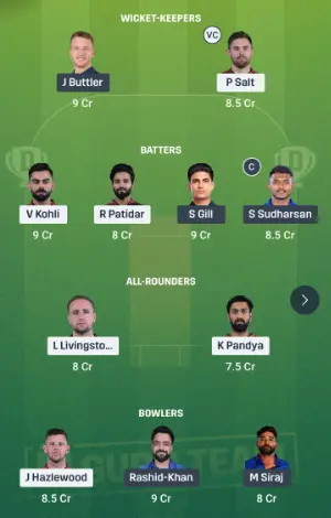 RCB vs GT Dream11 Team Option 1