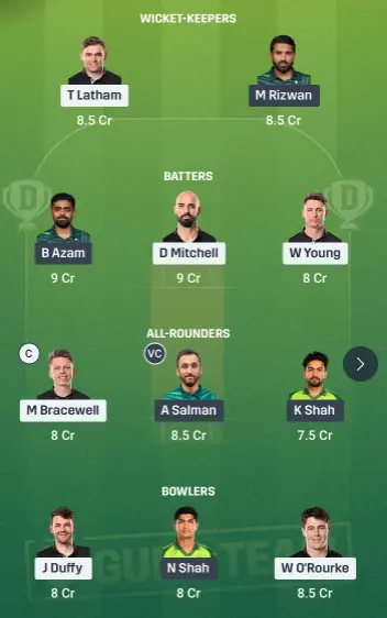 NZ vs PAK Dream11 Team 1