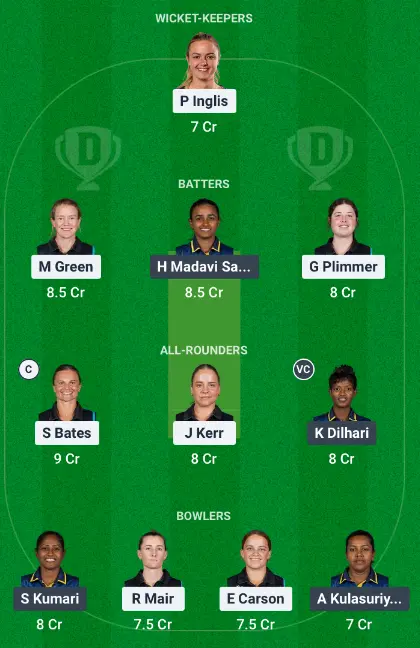 Dream11 Team 1