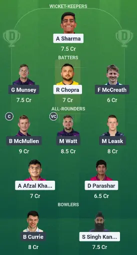UAE vs SCO Today Very Best Dream11 Team Tips 1