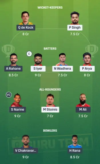  PBKS vs KKR Dream11 Team Option 1