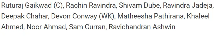 CSK Predicted Playing XIs