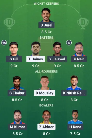 Dream11 Team Option 2