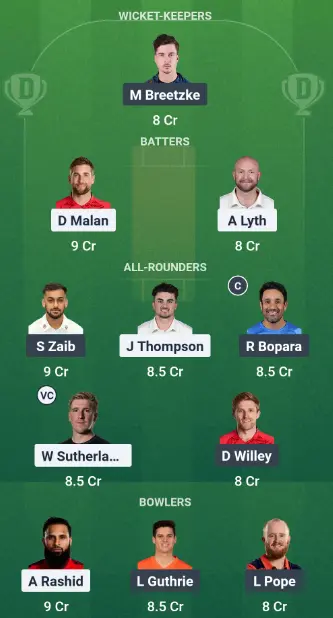 YOR vs NOR Dream11 Team 1