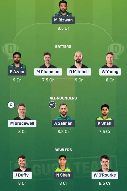 NZ vs PAK Dream11 Team 2