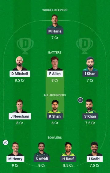 NZ vs PAK Dream11 Team 1
