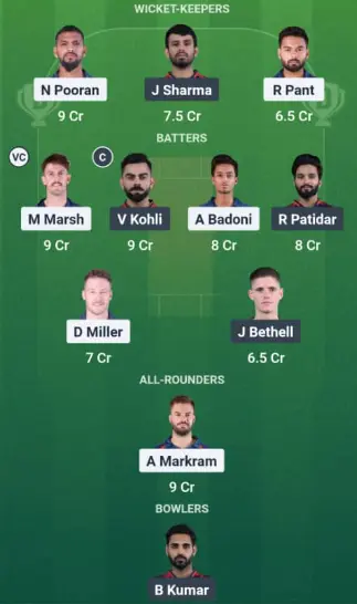 LSG vs RCB Today Very Best Dream11 Team Prediction: Option 1