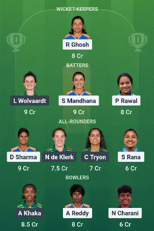 IND-W vs SA-W Dream11 Team Option 1