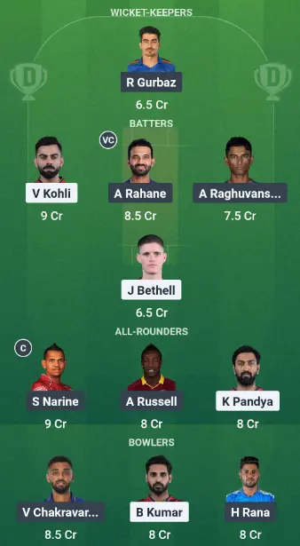 Today IPL Match Dream11 Best Team Suggestion Option 2