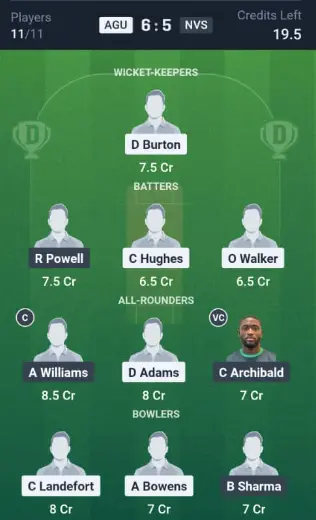 AGU vs NVS Dream11 Team Option 2