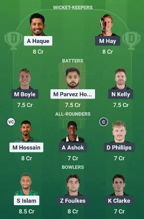 BAN-A vs NZ-A today very best dream11 team prediction: Option 1