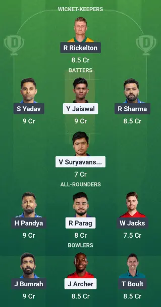 RR vs MI Dream11 Team Option 1