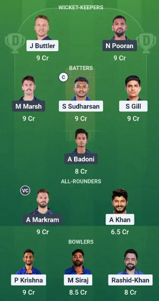 USA vs OMN Dream11 Best Team Suggestion: Option 1