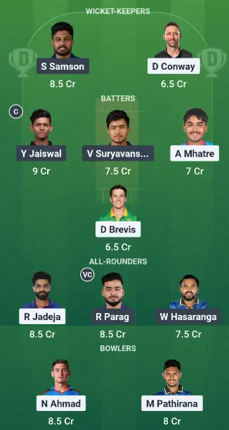 CSK vs RR Dream11 Team Option 2: Guru Team Picks