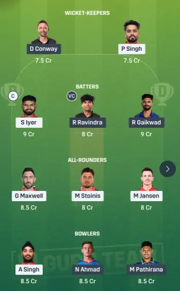 PBKS vs CSK Mega Contest Team