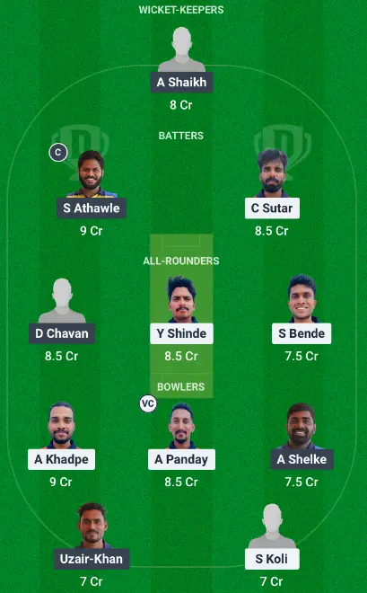 BEB vs MBL Dream11 Team 1