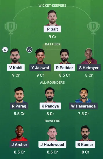 RCB vs RR Dream11 Team Option 1