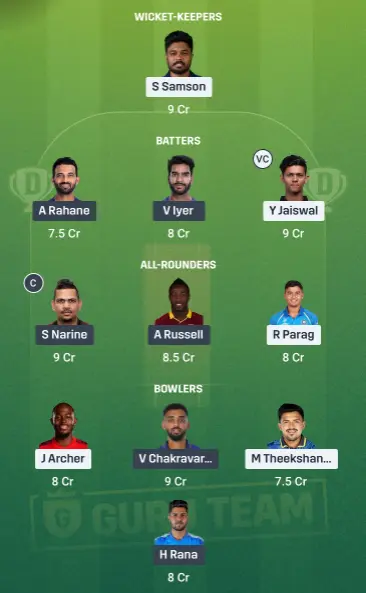 RR vs KKR Today Dream11 Team 1