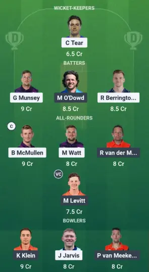 SCO vs NED Dream11 Best Team Suggestion 1