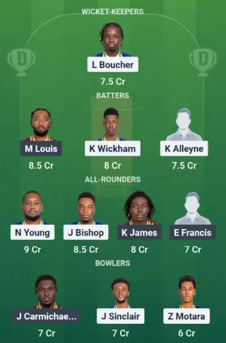 BBP vs LIT Dream11 Fantasy Team Tips
