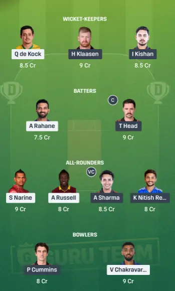  KKR vs SRH Dream11 Team Option 2
