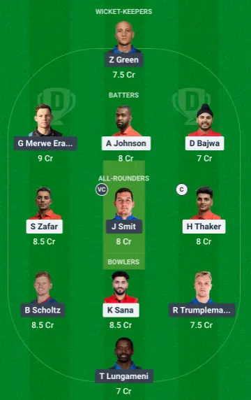 Dream11 Team 2