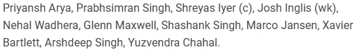 PBKS Predicted XI