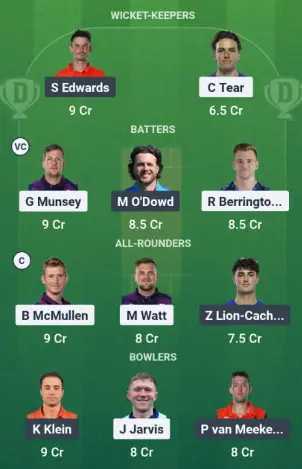 SCO vs NED Dream11 Best Team Suggestion 2