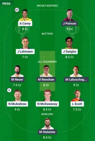Dream11 Team 1