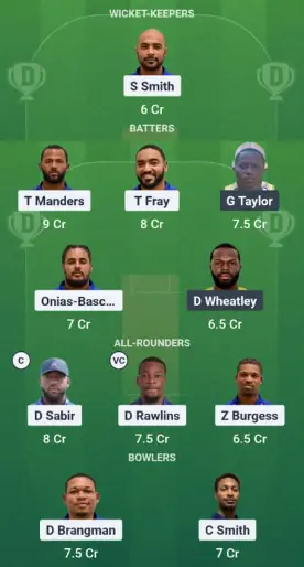  BER vs BAH Today Match Dream11 Best Team Suggestion: Option 1