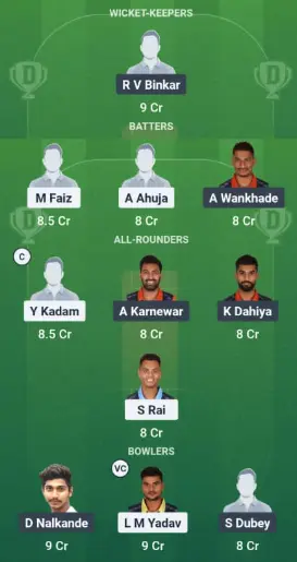 Today Match Dream11 Best Team Suggestion: Option 1