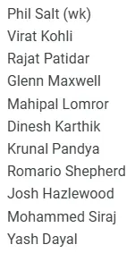 RCB Playing XI