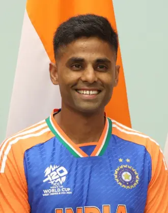 Suryakumar Yadav