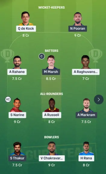  KKR vs LSG Dream11 Team Option 2