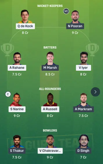KKR vs LSG Dream11 Team Option 1
