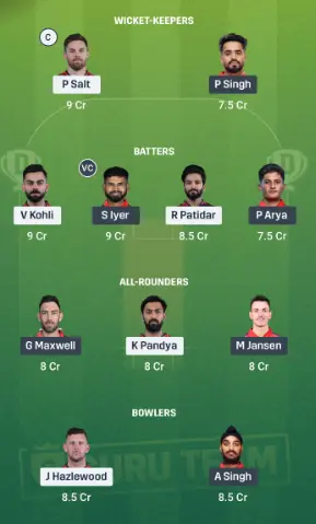 RCB vs PBKS Dream11 Team Option 1 Tips