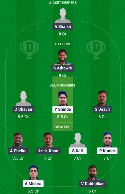 BEB vs MBL Dream11 Team 2