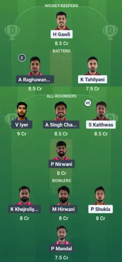 BBS vs IPP today match dream11 best team suggestion: Option 2