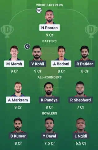 LSG vs RCB Today Very Best Dream11 Team Prediction: Option 2