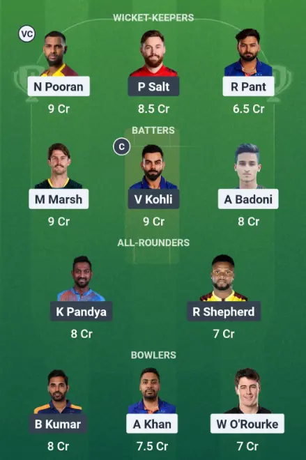 LSG vs RCB today match dream11 best team suggestion: Option 1